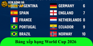 Bảng xếp hạng World Cup 2026: Chi tiết 12 bảng đấu và cục diện sau lễ bốc thăm